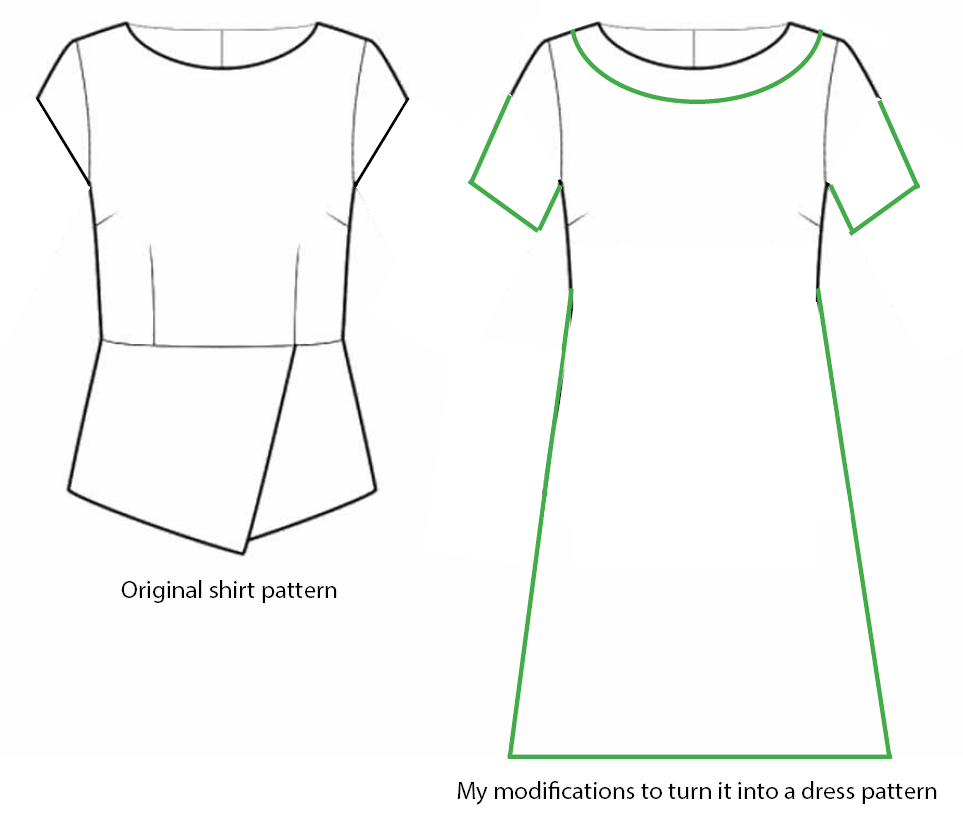Pattern Transformation: Work Dress – Lindsay Janeane